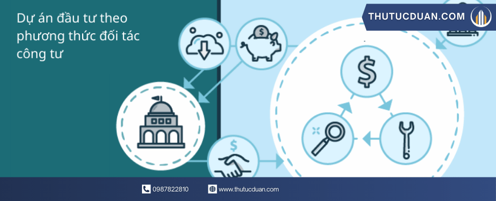 dự án đầu tư theo hình thức đối tác công tư