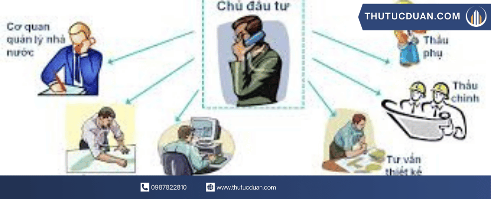 thực hiện dự án đầu tư công